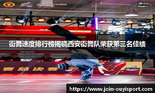 街舞速度排行榜揭晓西安街舞队荣获第三名佳绩